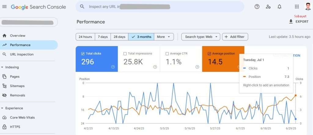 Local SEO