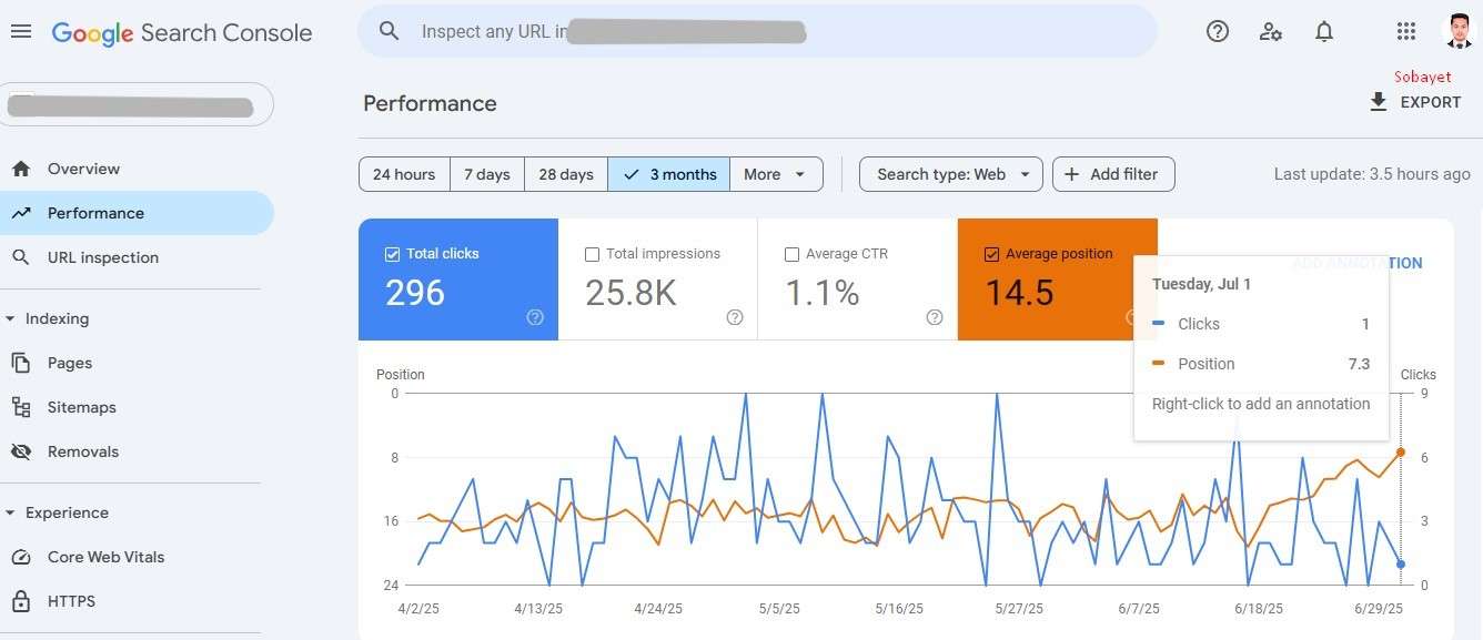 Local SEO