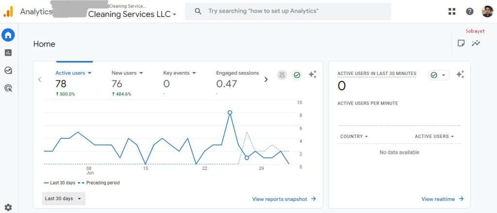 Local SEO analytics Performances