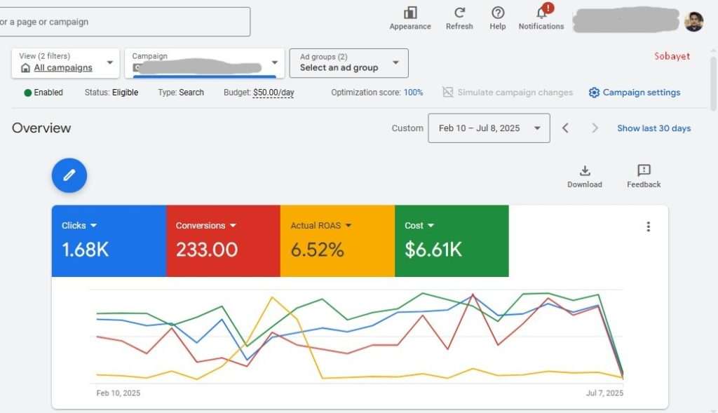 Google Ads