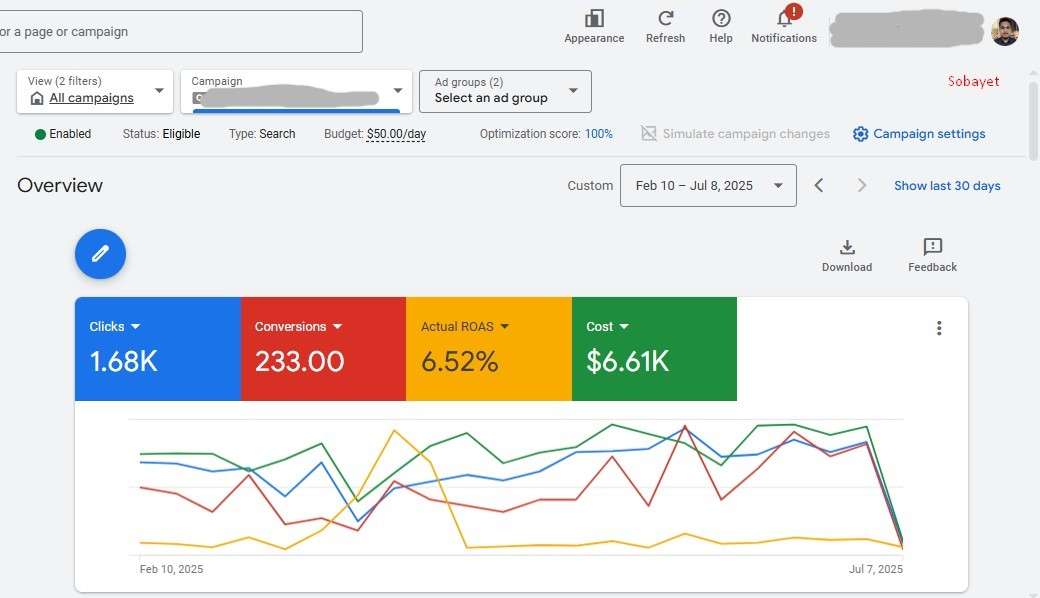 Google Ads