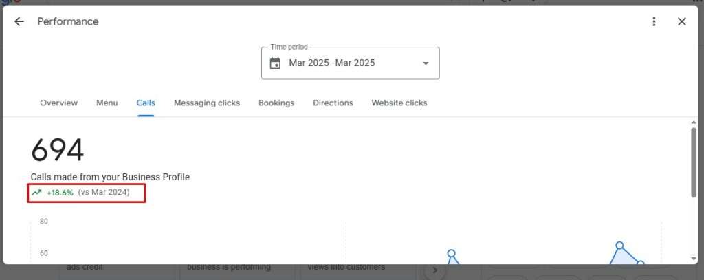Local SEO